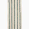 Turquoise Cotton/Linen Hand Towel